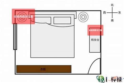 床头风水摆设